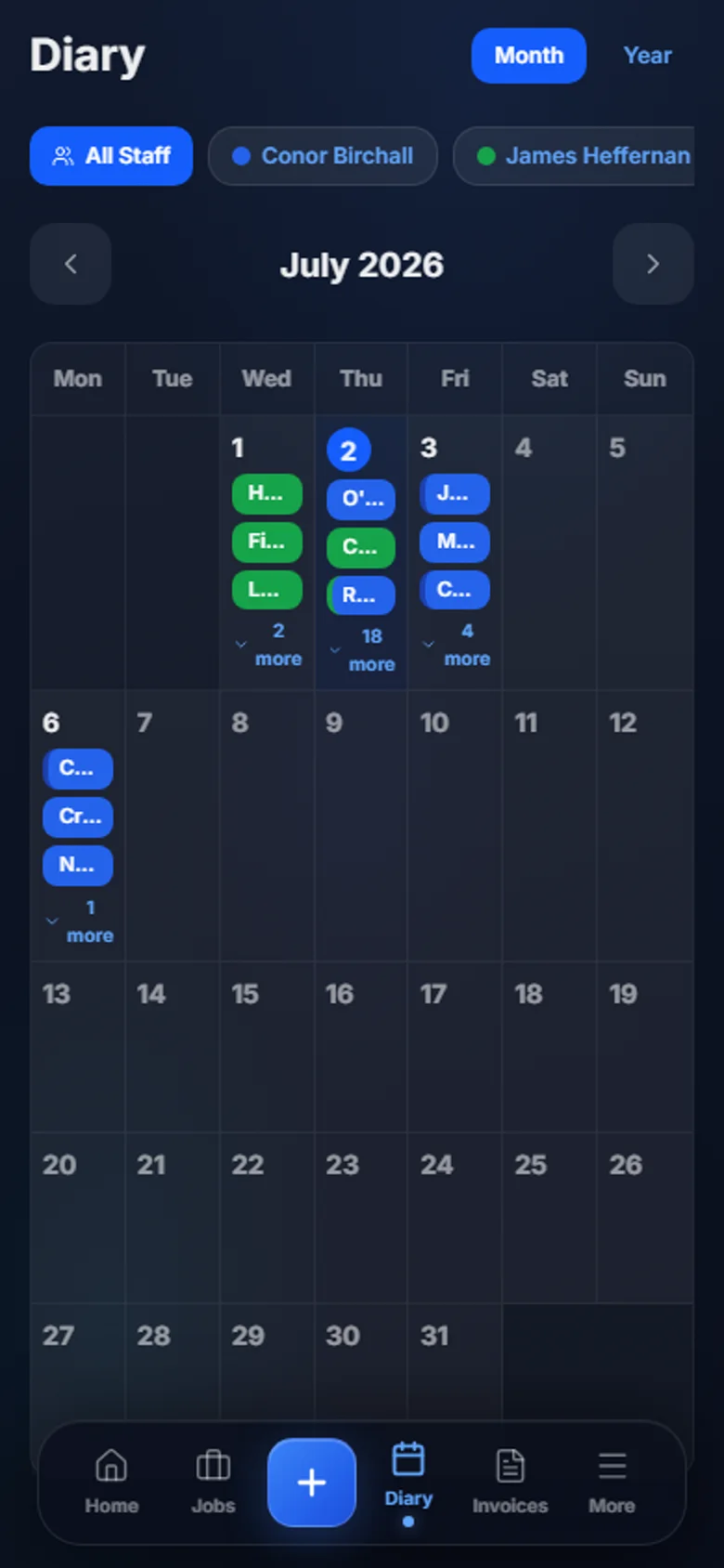 NoProb diary — the team's week, colour-coded